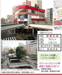 藤沢の店舗物件
