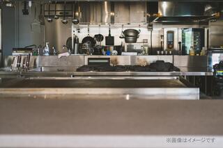 新栄町の店舗物件