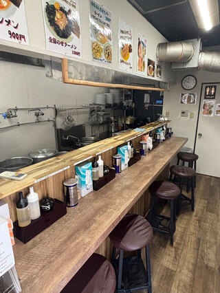 鷹の台の店舗物件