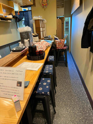 竹鼻の店舗物件