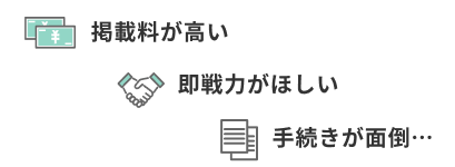 掲載料が高い・即戦力がほしい・手続きが面倒…
