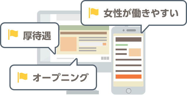 ターゲット層に向け露出を高めたい時に効果的！