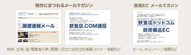 メールマガジンのイメージ