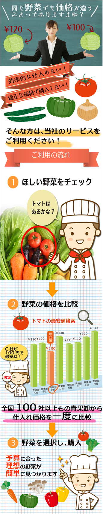 アジアインタートレード株式会社