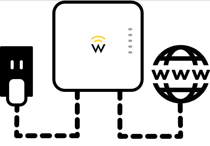知識不要のらくらく設置